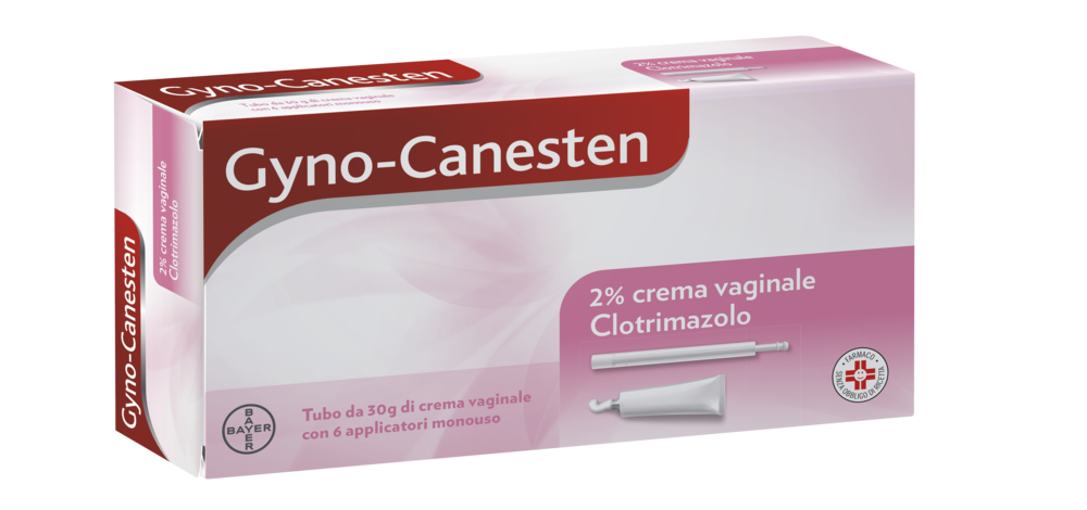 confezione Gyno-Canesten crema vaginale